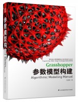 參數(shù)模型構(gòu)建