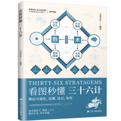 看圖秒懂三十六計(jì)
